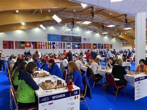 chess-results hun|European Youth Team CC 2024 .